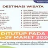 23 Tempat Wisata di Jakarta Ditutup