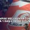 Alat Rapid Test di Majalengka Terbatas