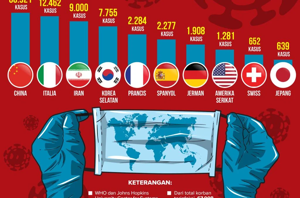 Desa-desa di Mandirancan Tolak Debt Collector