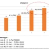 Infografis-kasus-covid-19-jawa-barat