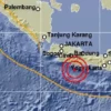 gempa-bumi-pangandaran-tasikmalaya