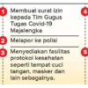 Warga Majalengka Sudah Boleh Gelar Resepsi