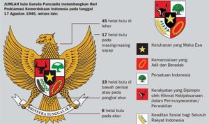 Dideadline hingga 20 Juli