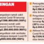 Anggaran-Covid-19-per-8-agustus-2020