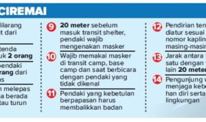 Reaktivasi-Gunung-Ciremai