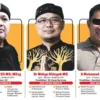 calon-kadiskominfo