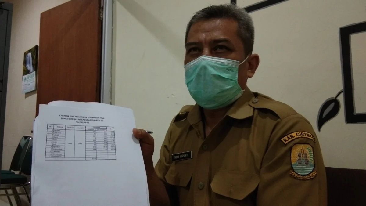 1.219 Orang Gila Baru 1.219 Orang Gila Baru