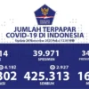 Pemerintah Dukung Inisiatif Swasta Produksi Vaksin
