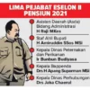 pejabat-pensiun-2021