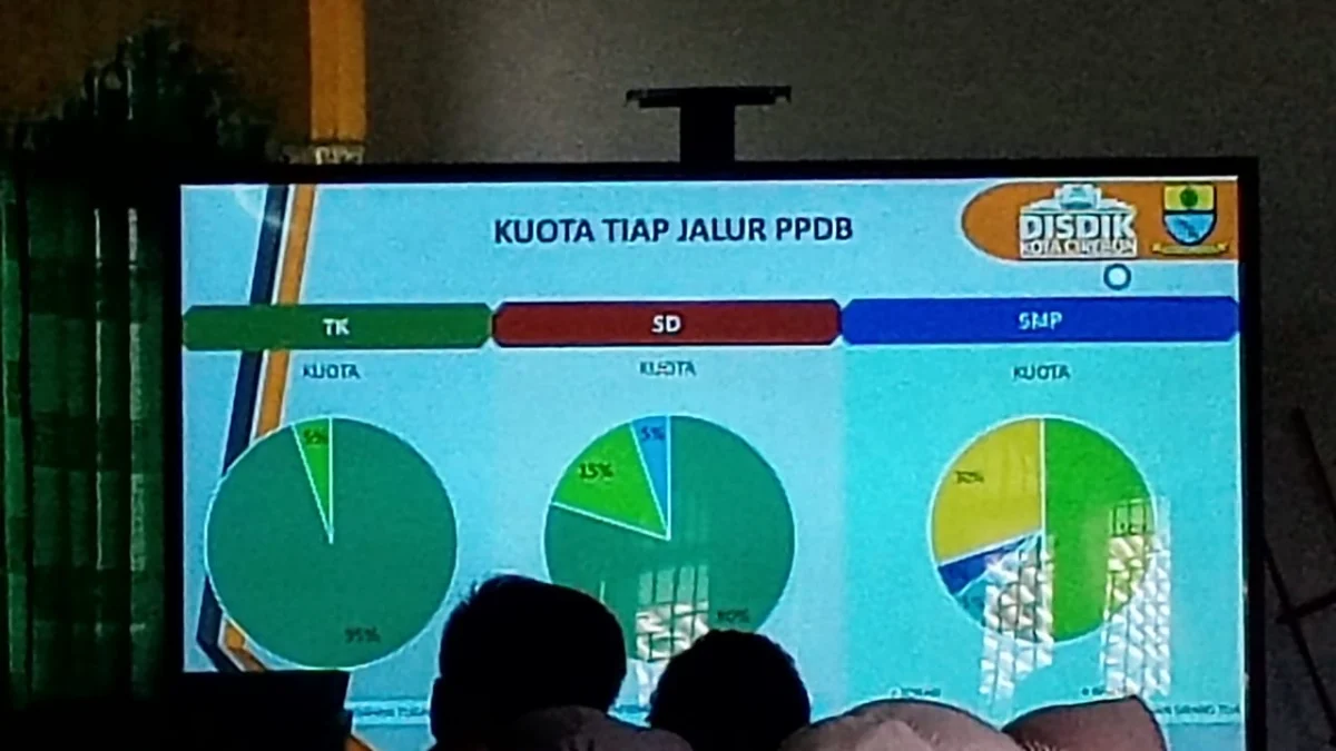 PTM Tak Pasti, PPDB Tetap Jalan