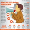 Infografis Perilaku Bohong pada Anak