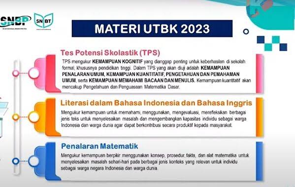 Mau Masuk Perguruan Tinggi Negeri? Berikut Bocoran Materi UTBK 2023