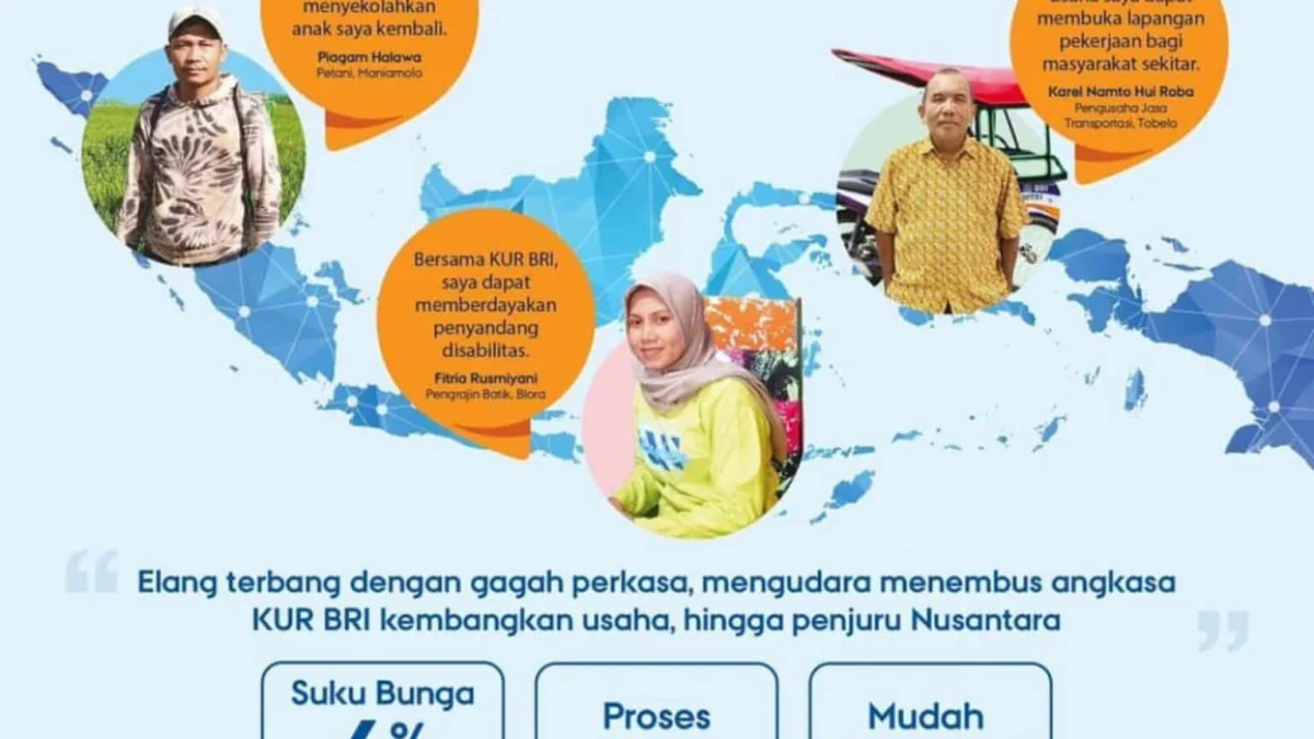 Segera Daftar Online KUR BRI 2023, Berikut Langkahnya