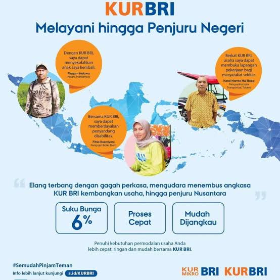 Mau Ajukan KUR 2023, Catat Detail Angsuran hingga Rp50 Juta