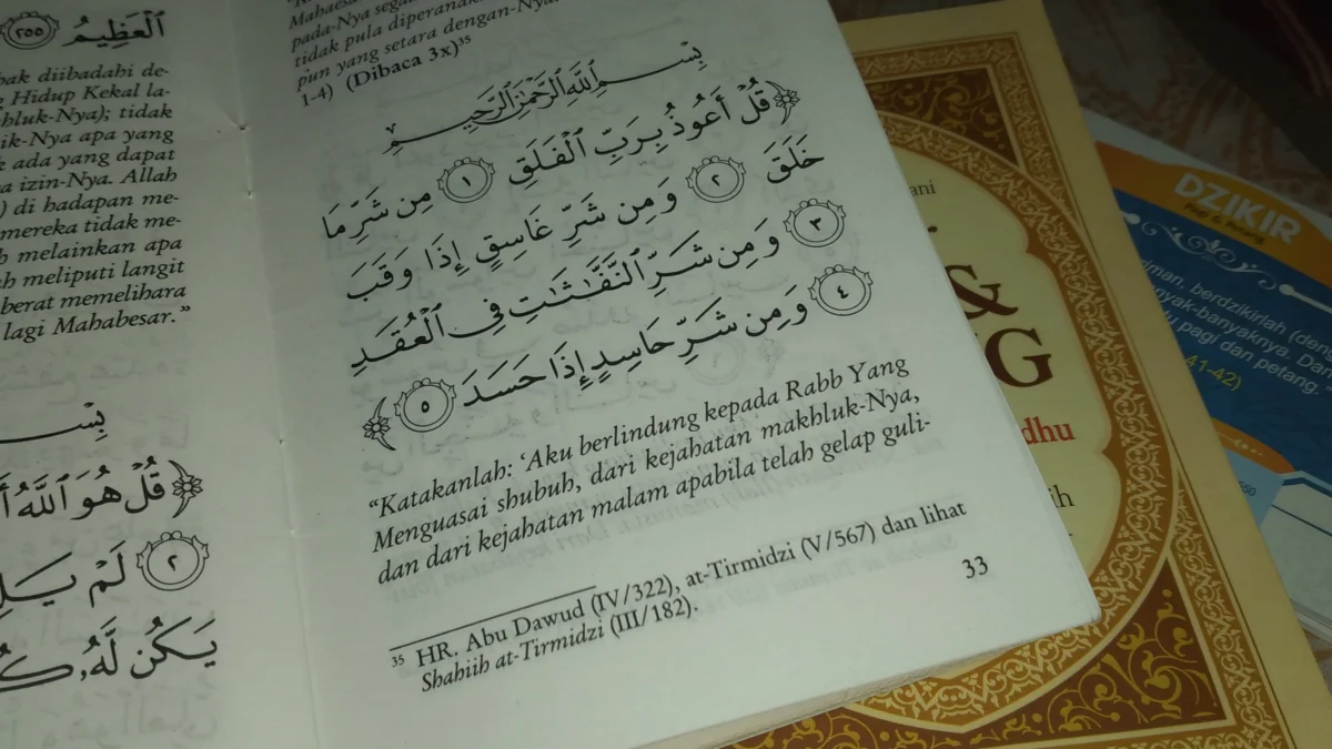 Bacaan dzikir setelah shalat fardhu