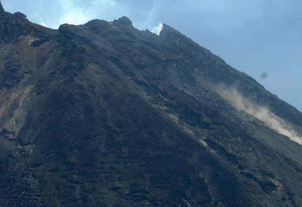 Status-gunung-berapi-di-Indonesia