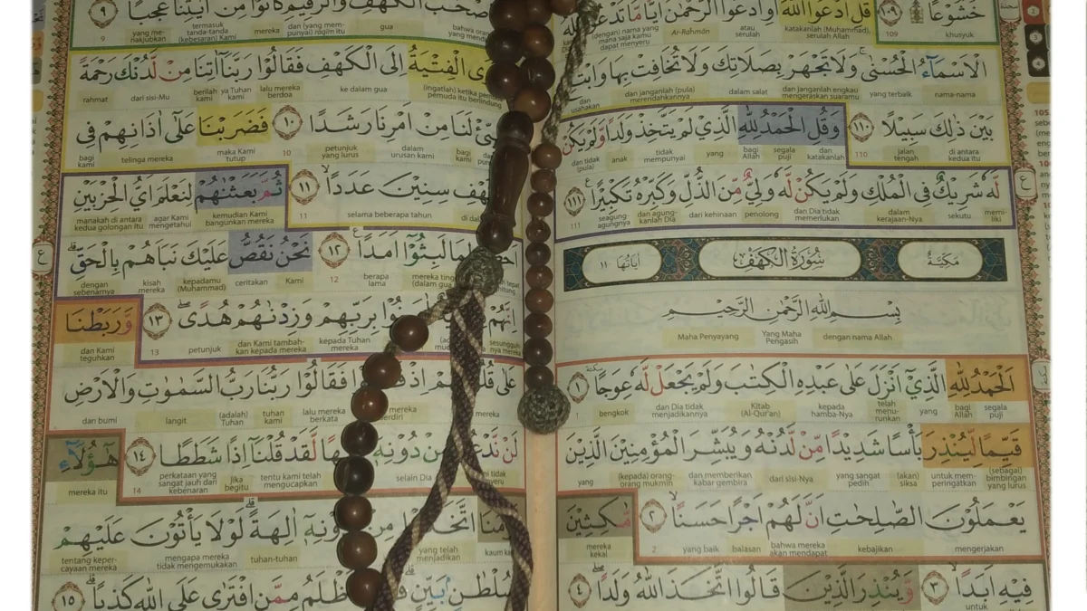 5 Keutamaan Baca Surat Al Kahfi di Hari Jumat