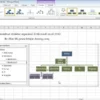 cara membuat struktur organisasi di ecxel