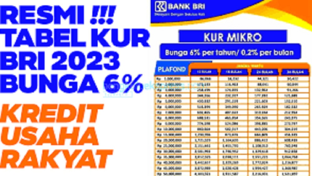 Tabel Angsuran KUR BRI 2023