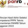 PPPK Teknis 2022