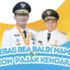 Pemutihan Pajak Kendaraan