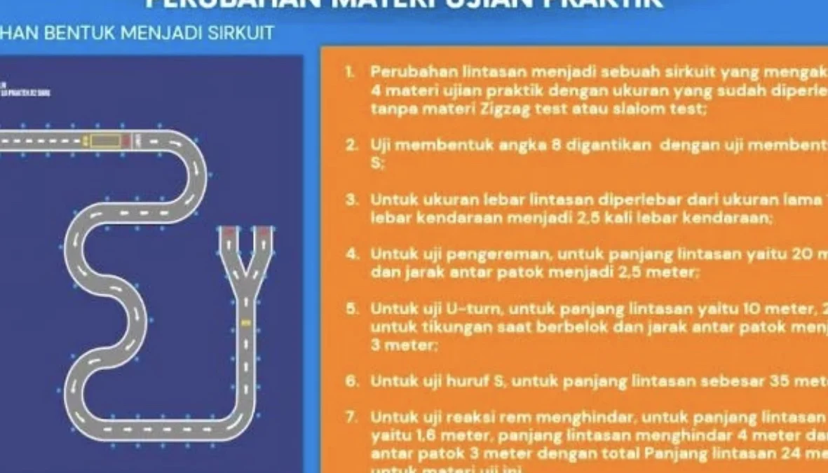 Uji Praktik SIM