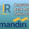 KUR Mandiri