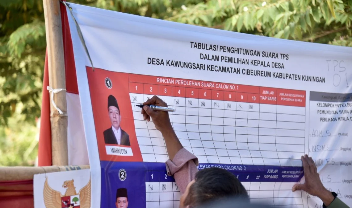 Cakades suara terbanyak