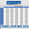 KUR BRI 2023