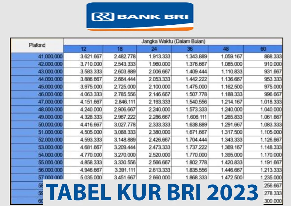 KUR BRI 2023