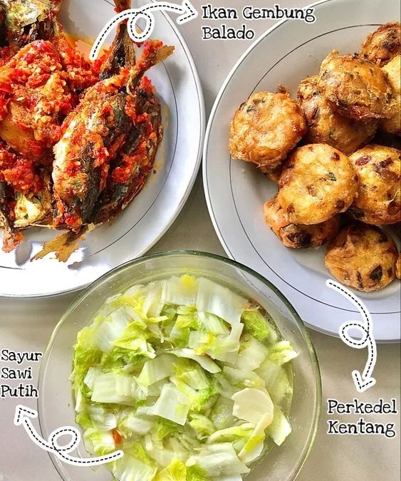 Inspirasi Menu Masakan