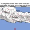 Gempa Bumi Terkini