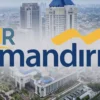 KUR Bank Mandiri