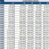 Tabel cicilan KUR BRI 2024