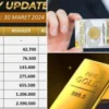 Harga emas hari ini Sabtu 30 Maret 2024