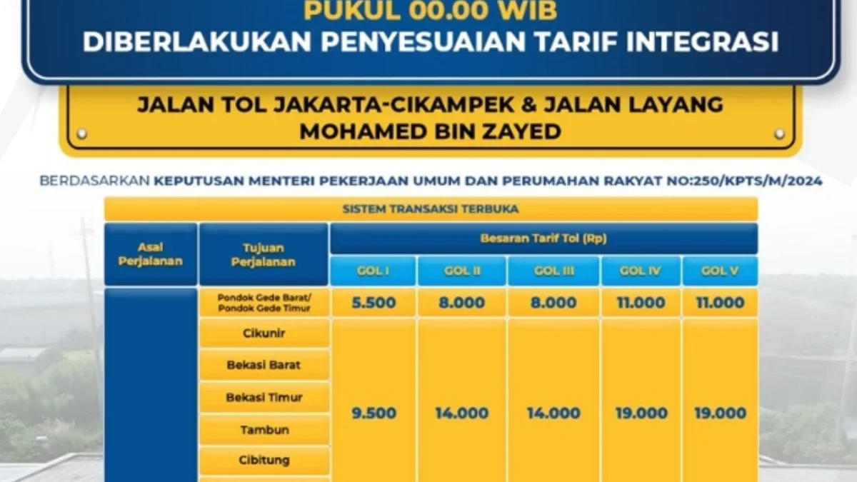 Tarif Tol Naik