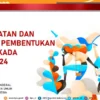 persyaratan kpps pilkada 2024