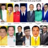 Anggota DPR RI Asal Aceh periode 2024-2029