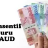 Insentif Guru PAUD di Kota Cirebon
