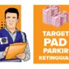 PAD Parkir Kota Cirebon