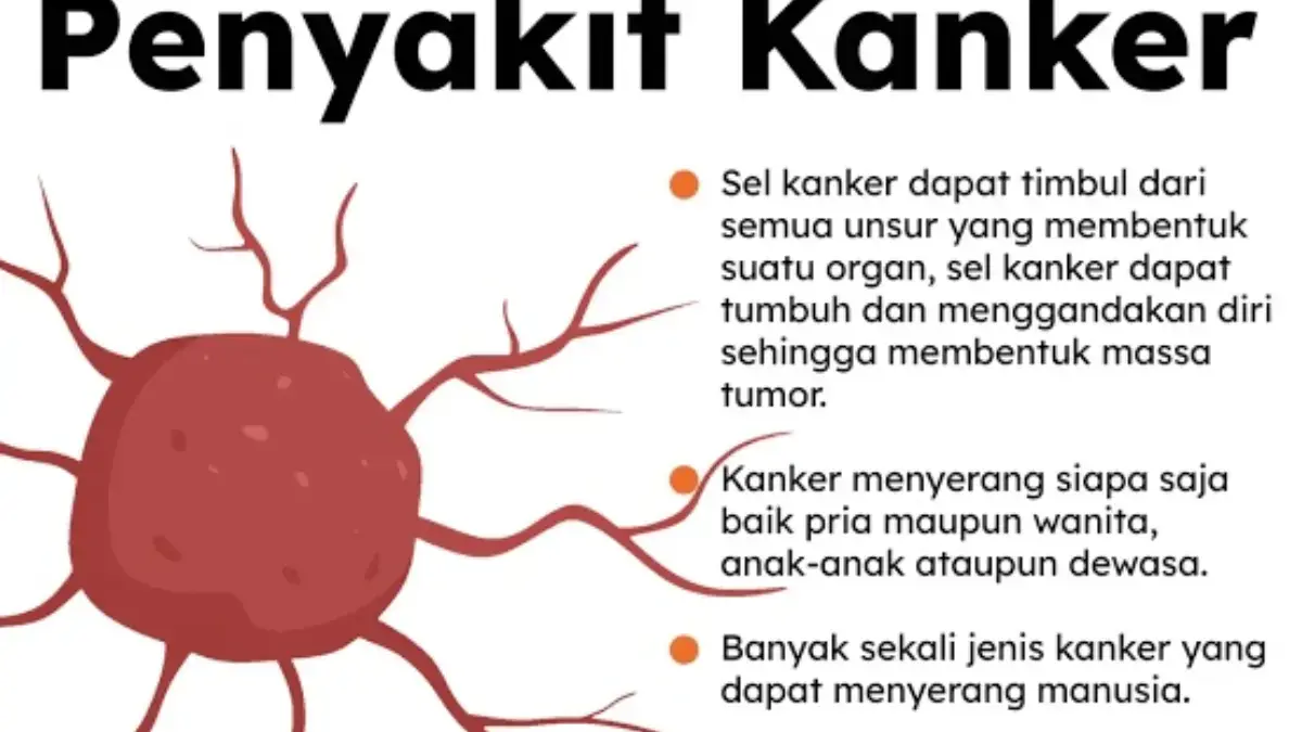 Perjuangan Panjang Melawan Kangker Payudara, Dari Mesir Kuno Hingga Kini, Ancaman Serius Kaum Wanita kanker payudara