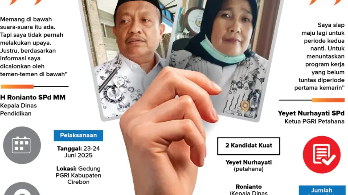 Berebut Kursi PGRI Kabupaten Cirebon