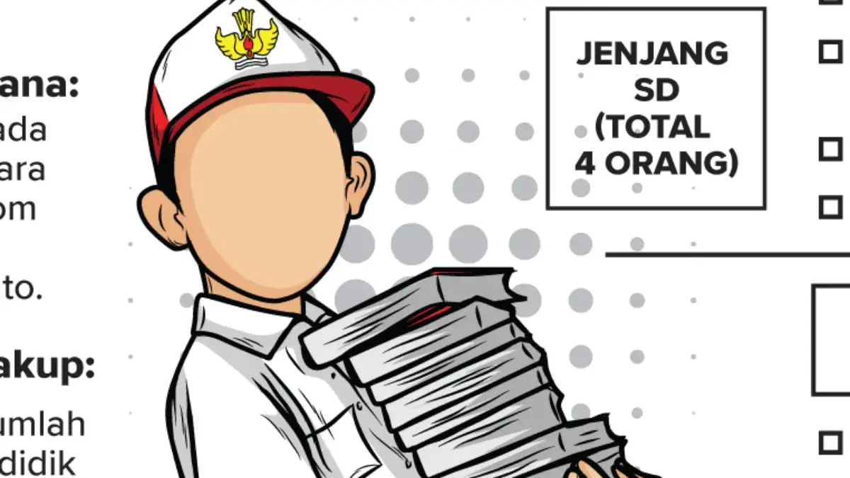 Sekolah Rakyat Kota Cirebon