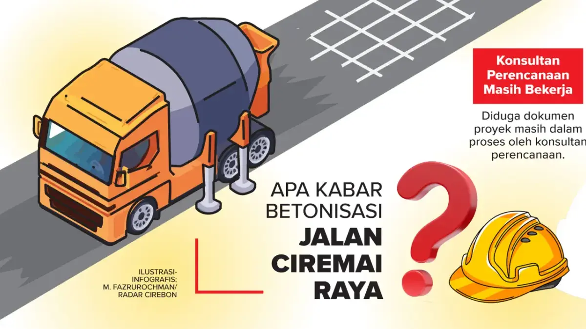 Betonisasi Jalan Ciremai Raya