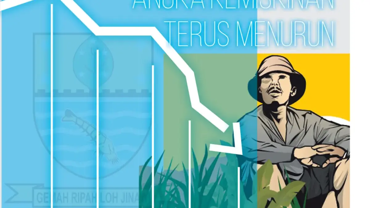 Angka Kemiskinan di Kota Cirebon