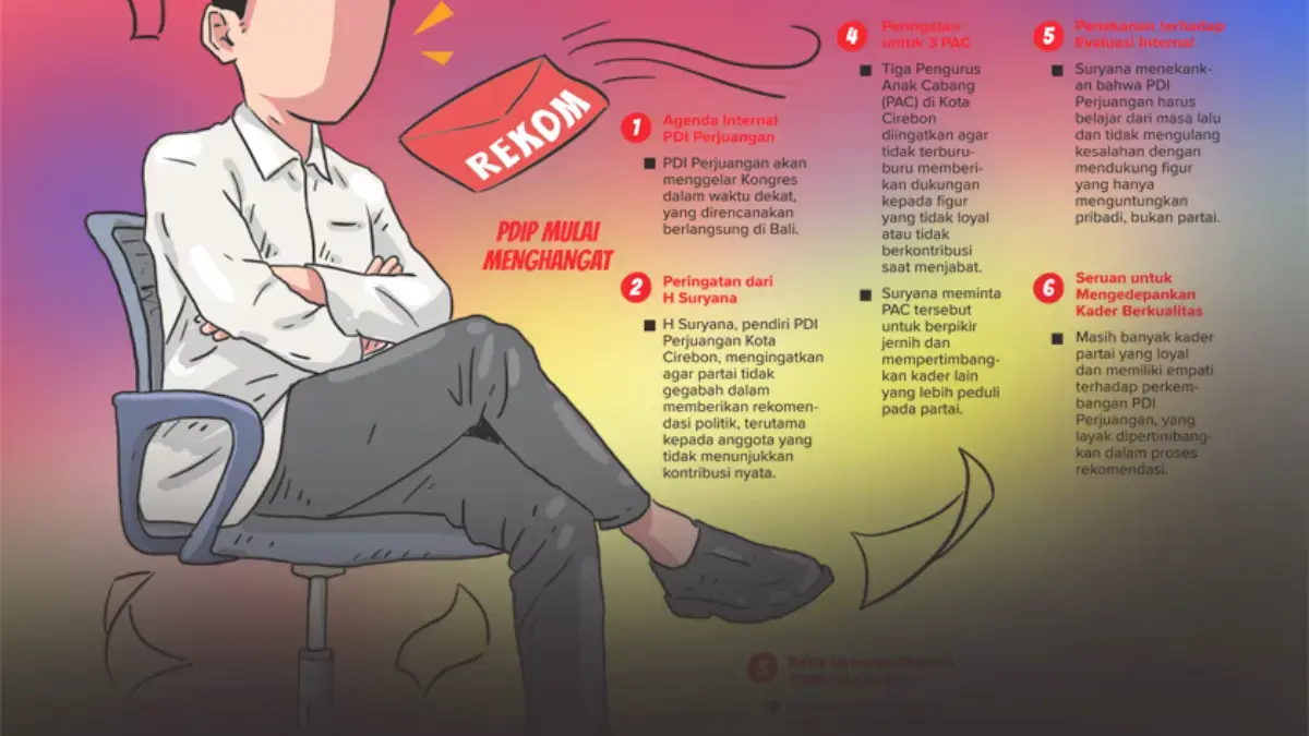 Ilustrasi Berita Suryana Me-warning