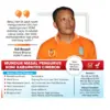 Ketua Binpres, Edi Rosadi
