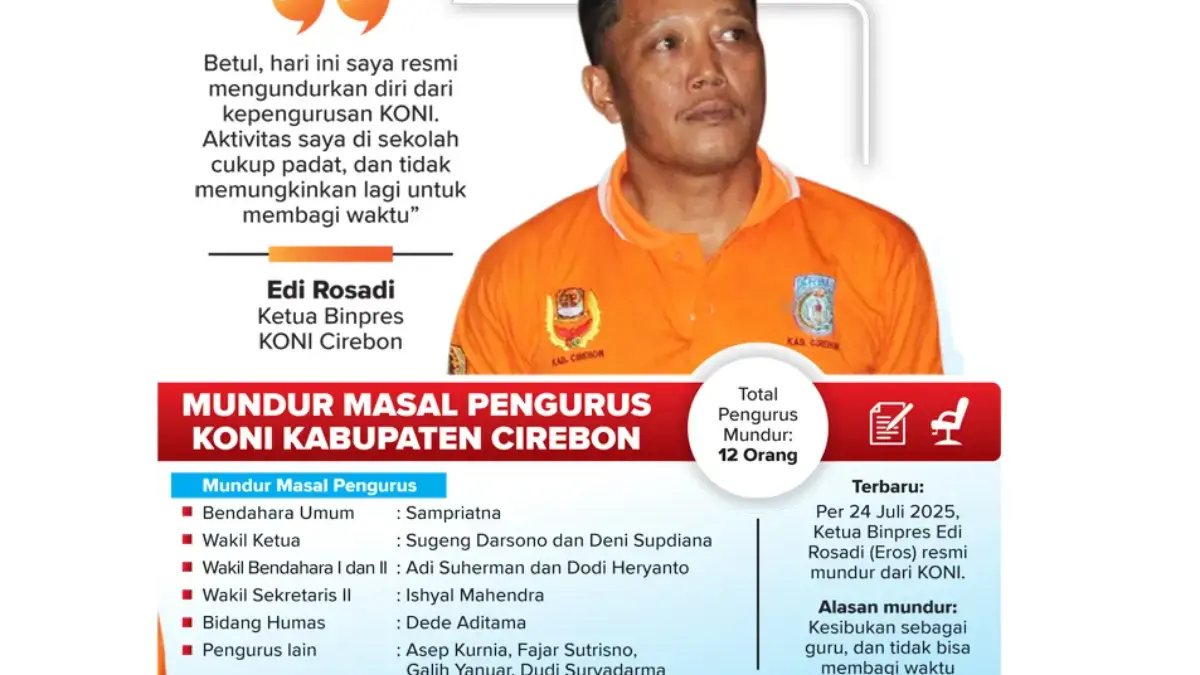Ketua Binpres, Edi Rosadi