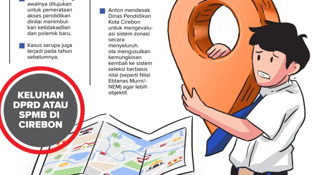 Proses Penerimaan Peserta Didik Baru (PPDB) tahun 2025