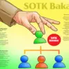 SOTK